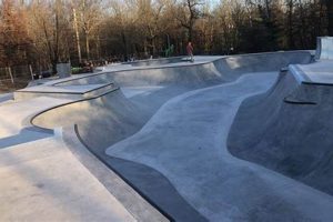 Quakertown Skate Park Fun: Ride the Best! | How to Skateboard: A Beginner's Guide to Your First Board & Tricks