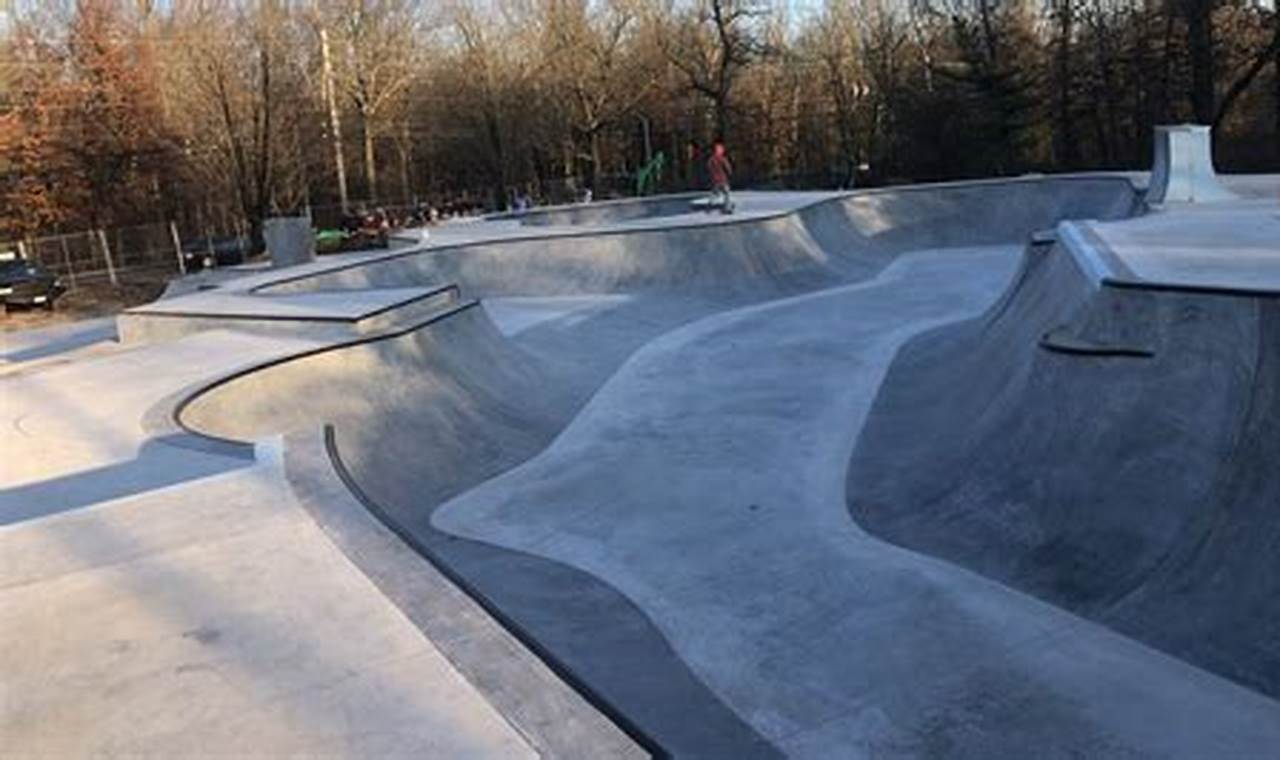 Quakertown Skate Park Fun: Ride the Best! | How to Skateboard: A Beginner's Guide to Your First Board & Tricks