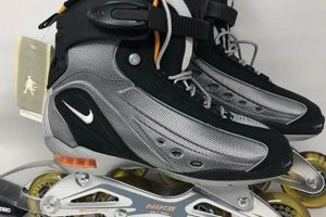 Best Inline Skates Nike: Reviews & Guide For Skaters | How to Skateboard: A Beginner's Guide to Your First Board & Tricks