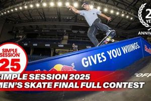 The Ultimate Guide to Skate Finals: Skills, Strategy & More! | How to Skateboard: A Beginner's Guide to Your First Board & Tricks