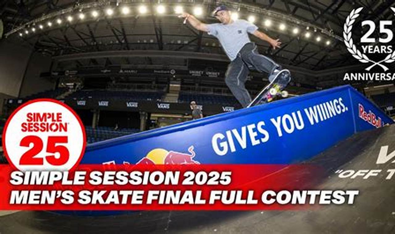 The Ultimate Guide to Skate Finals: Skills, Strategy & More! | How to Skateboard: A Beginner's Guide to Your First Board & Tricks