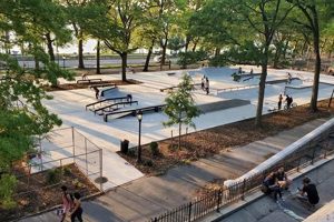 Discover Riverside Skate Park: Your Urban Oasis! | How to Skateboard: A Beginner's Guide to Your First Board & Tricks