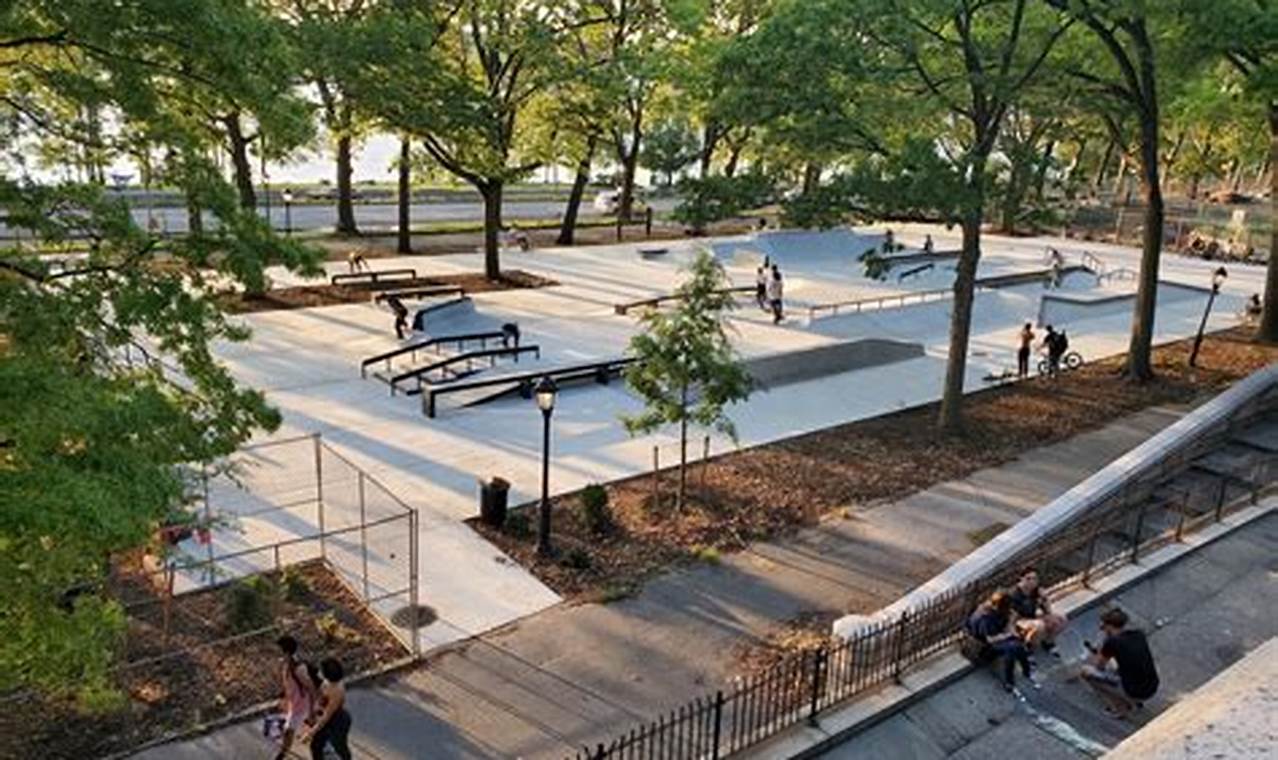 Discover Riverside Skate Park: Your Urban Oasis! | How to Skateboard: A Beginner's Guide to Your First Board & Tricks