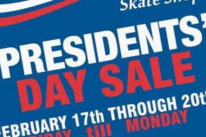 Seasons Skate Shop Albany NY: Gear Up & Shred Local! | How to Skateboard: A Beginner's Guide to Your First Board & Tricks