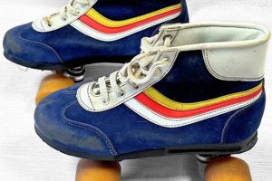 Roll Back: Vintage 80s Roller Skates, Style & Fun! | How to Skateboard: A Beginner's Guide to Your First Board & Tricks