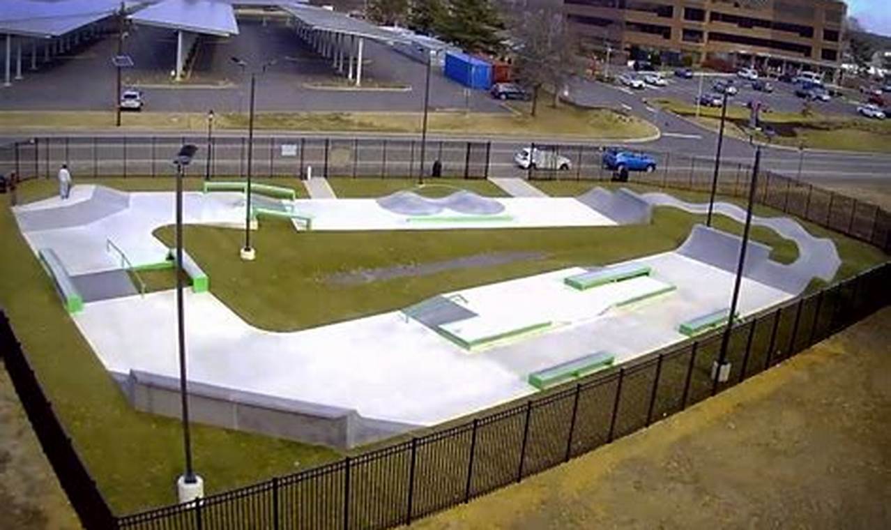 Best Skate Parks NJ: Your Local Guide & More! | How to Skateboard: A Beginner's Guide to Your First Board & Tricks