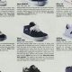 Retro Kicks: Early 2000s Skate Shoes & Styles | How to Skateboard: A Beginner's Guide to Your First Board & Tricks
