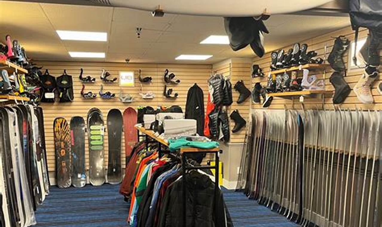 Best Skate Shop Greensboro: Gear & More! | How to Skateboard: A Beginner's Guide to Your First Board & Tricks