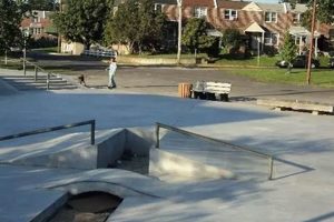 Your Guide to Ambler Skate Park PA | Skateboarding Fun! | How to Skateboard: A Beginner's Guide to Your First Board & Tricks
