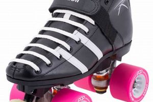 Guide to the Best: Ridell Roller Skates - Review | How to Skateboard: A Beginner's Guide to Your First Board & Tricks