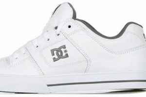 Best DC Skate Shoes White: Styles & Deals! | How to Skateboard: A Beginner's Guide to Your First Board & Tricks