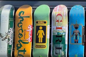 Find Your Ride | Street Science Skate Shop Gear | [City Name] | How to Skateboard: A Beginner's Guide to Your First Board & Tricks