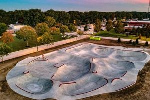 Visit Sterling Heights Skate Park: Fun for All! | How to Skateboard: A Beginner's Guide to Your First Board & Tricks