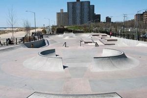 Best Yonkers Skate Parks NY: Ride the Concrete Waves! | How to Skateboard: A Beginner's Guide to Your First Board & Tricks
